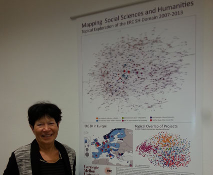 Mapping Social Science and Humanities in Europe